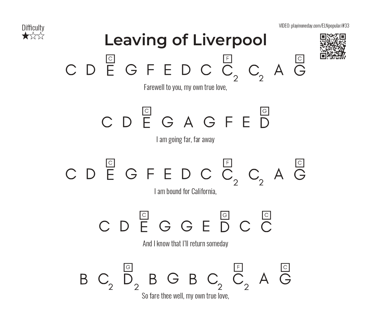 Leaving of Liverpool letter notes songbook